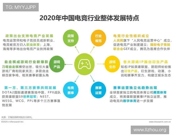 5g电竞环境下的云端游戏服务发展现状与未来发展潜力分析