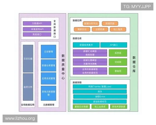 三分快三预测模型构建与优化策略，助你轻松把握中奖机会